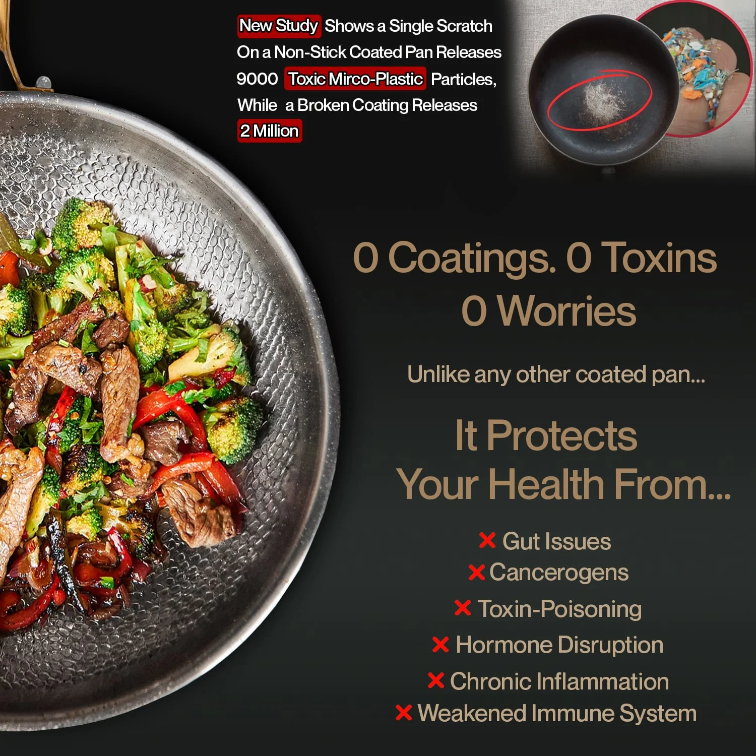 Pure Titanium Signature Pan Complete Set (8 Piece) - Image 15